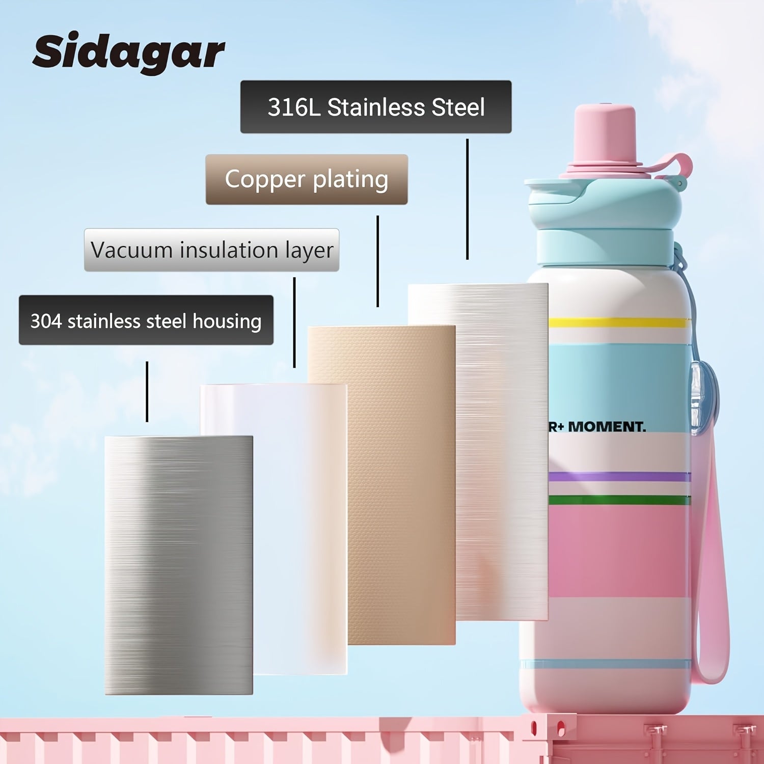 The Sidagar 25Oz Sports Water Bottle Is Made of 316 Stainless Steel And Features a Dual-Lid Design to Cater to Various Daily Requirements. It Comes in Eight Bright Colors, Inspired by Macarons